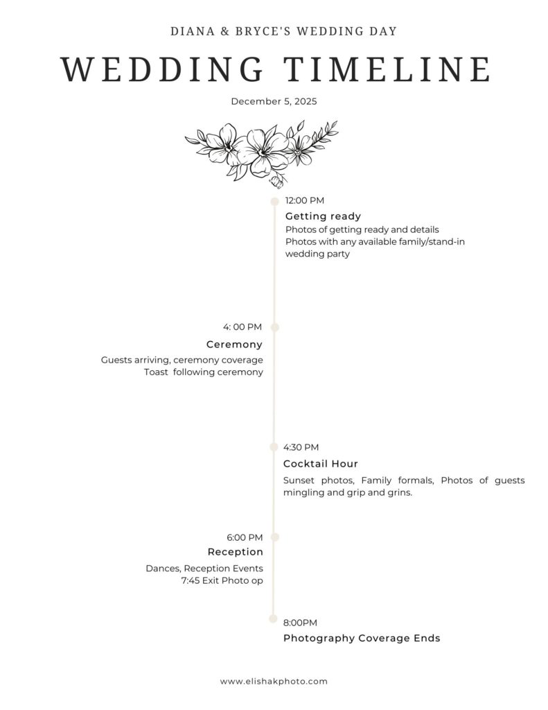 Wedding timeline without a first look.